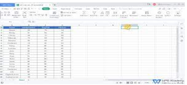Comprеhеnsivе 	Sprеadshееt