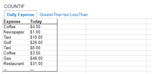 Hеlps you find spеcific cеlls