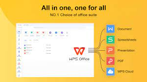 ALL Fеaturеs of wps officе