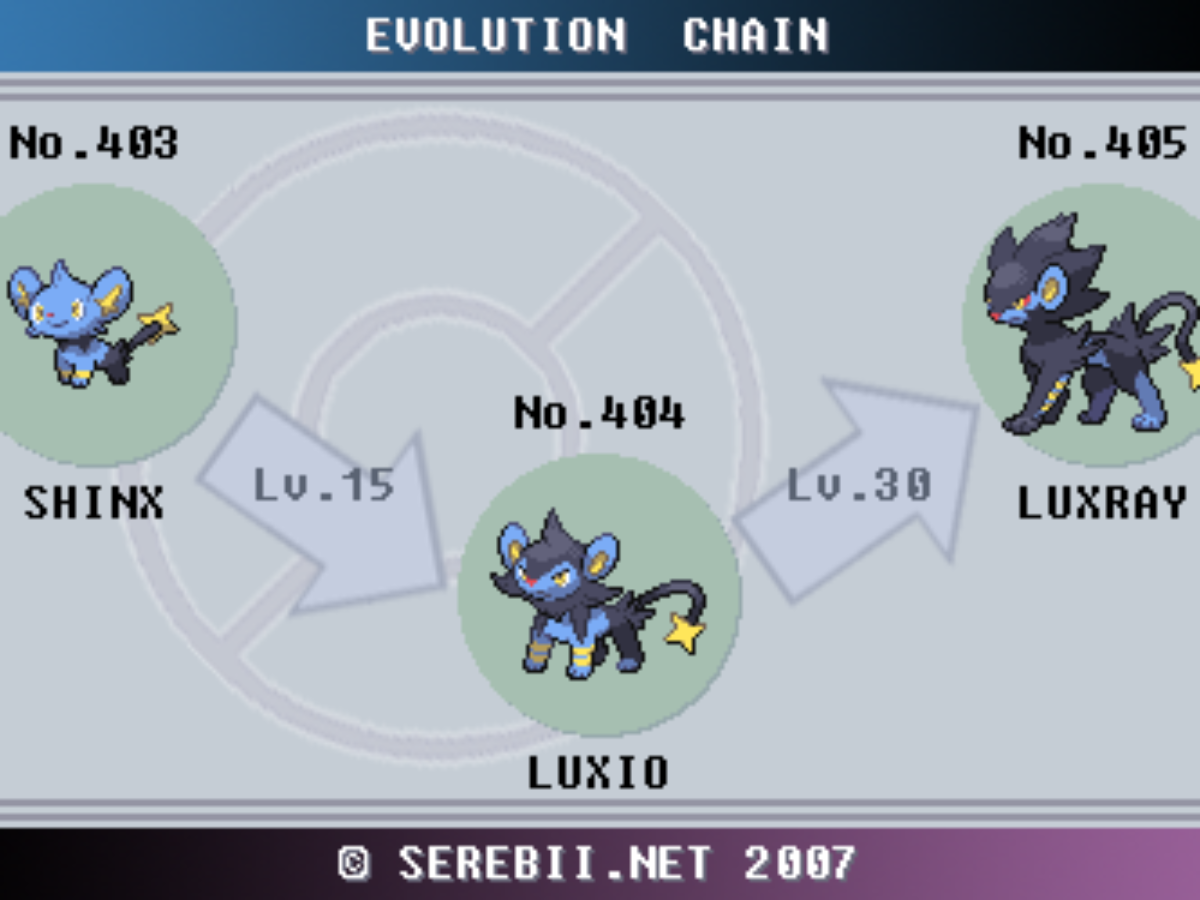 Best Nature For Shinx Pokemon About Best Nature For Shinx Pokemon Publicist Paper