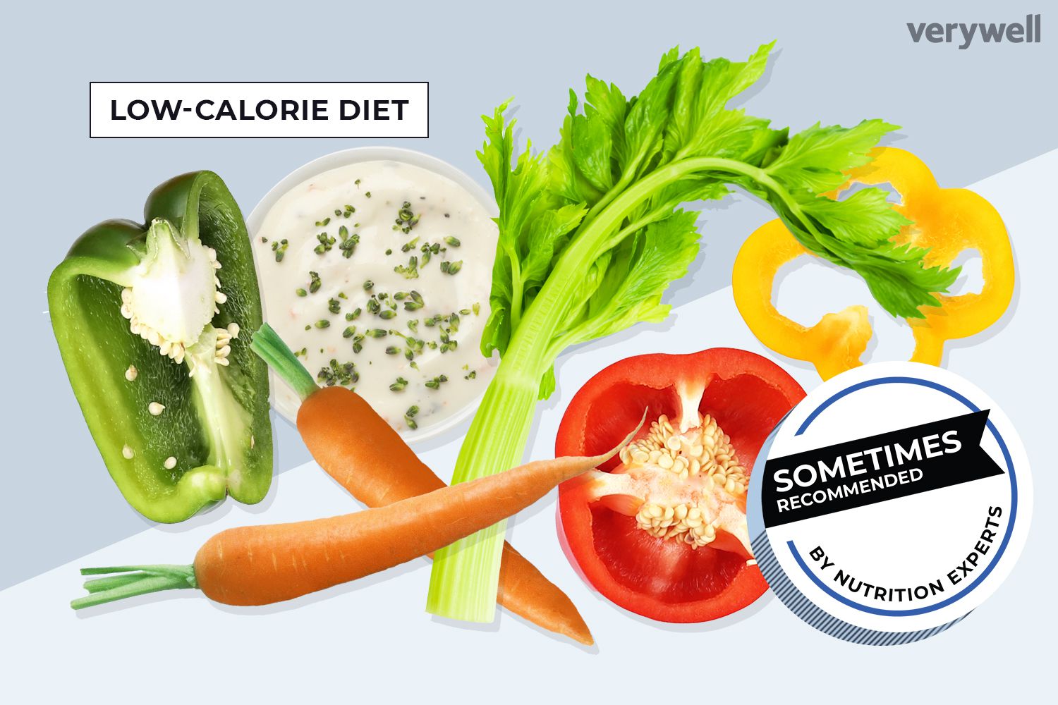 Low calorie diets