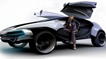 The future of Automotive technology that is going to happen