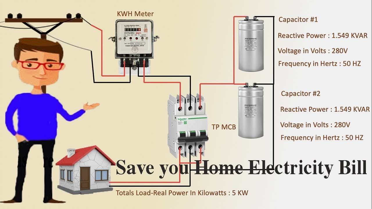 HOW TO REDUCE ELECTRICITY BILLS USING ELECTRIC GENERATORS