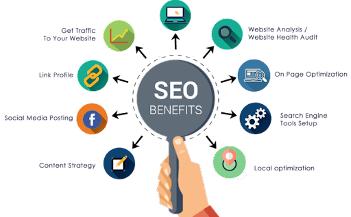 SEO services