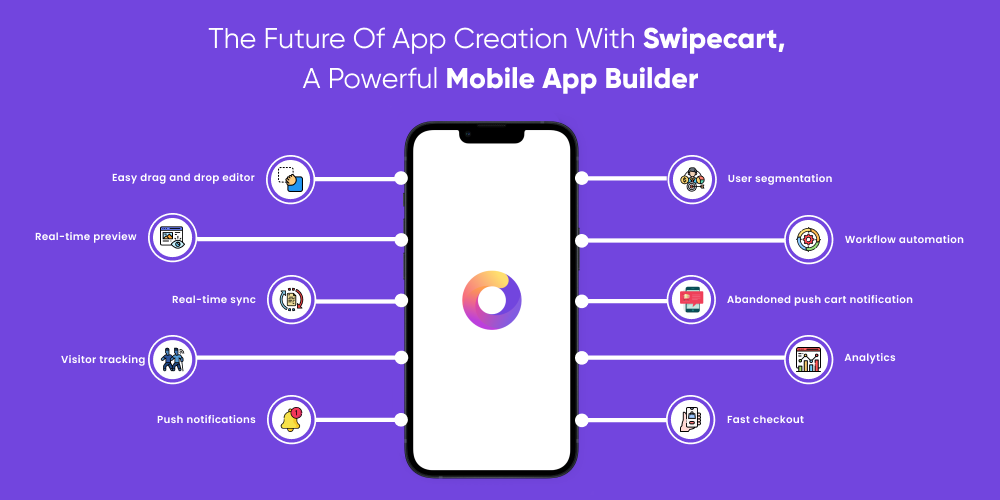 drag & drop app builder