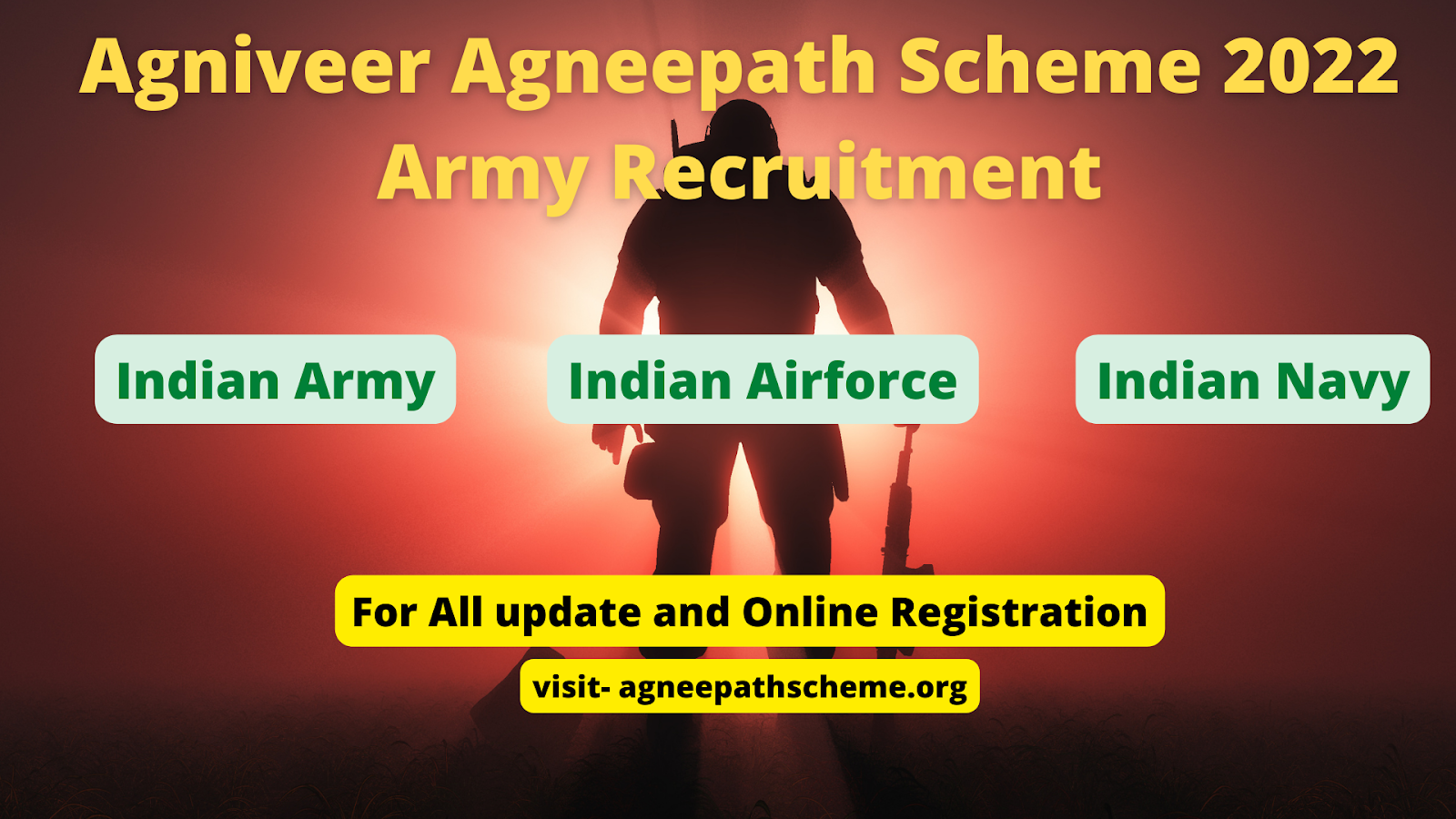 Agneepath Scheme 2022