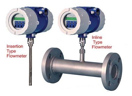 turbine flow meter manufacturer
