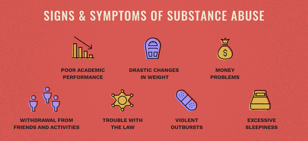 Substance Abuse And Addiction: What's The Difference?