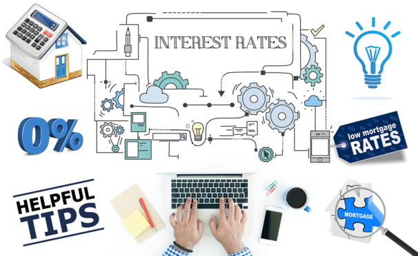 5 Tips for Getting the Best Mortgage Rate