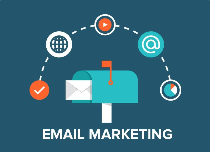 best email marketing software
