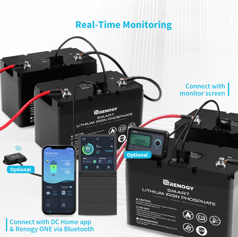 What is exactly a lithium battery