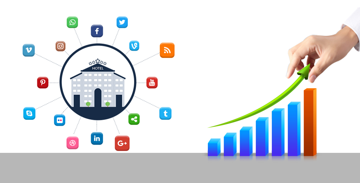 Methods for Finding a Great Hotel on the Internet