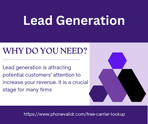 Phone Validation What Is Lead Generation, And Why Do You Need It