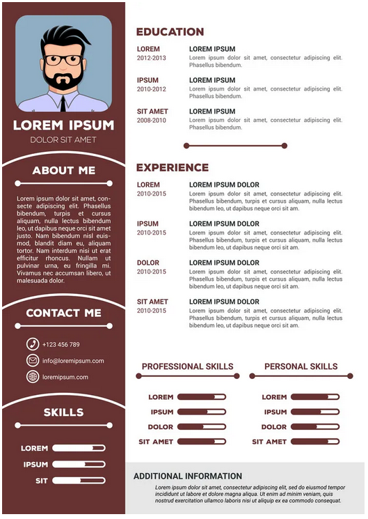 make resume online free