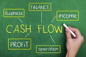 How To Manage Your Cash Flow In A Small Business