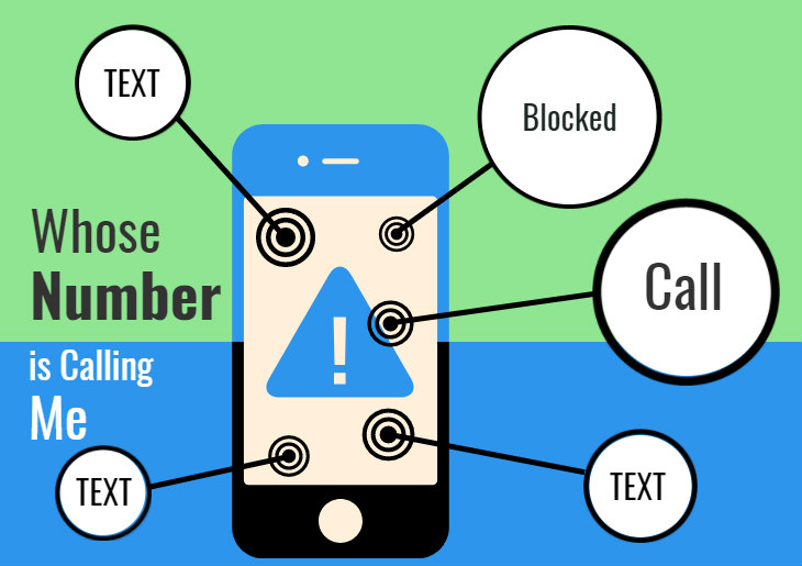 Who Called Me From This Phone Number