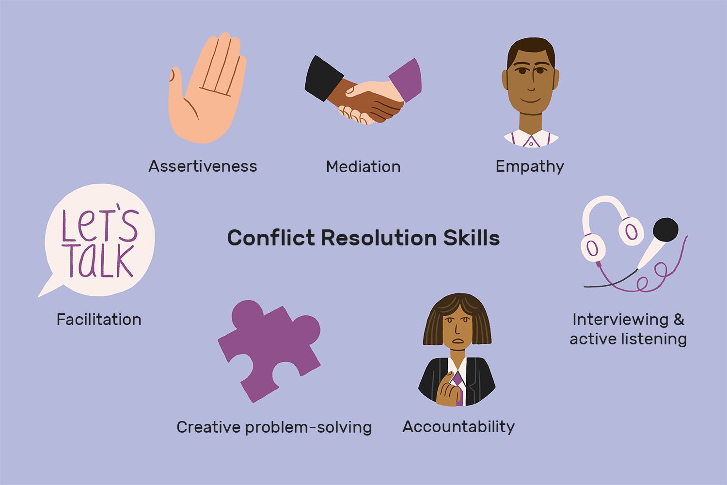Conflict Resolution Tips for When Things Get Tough