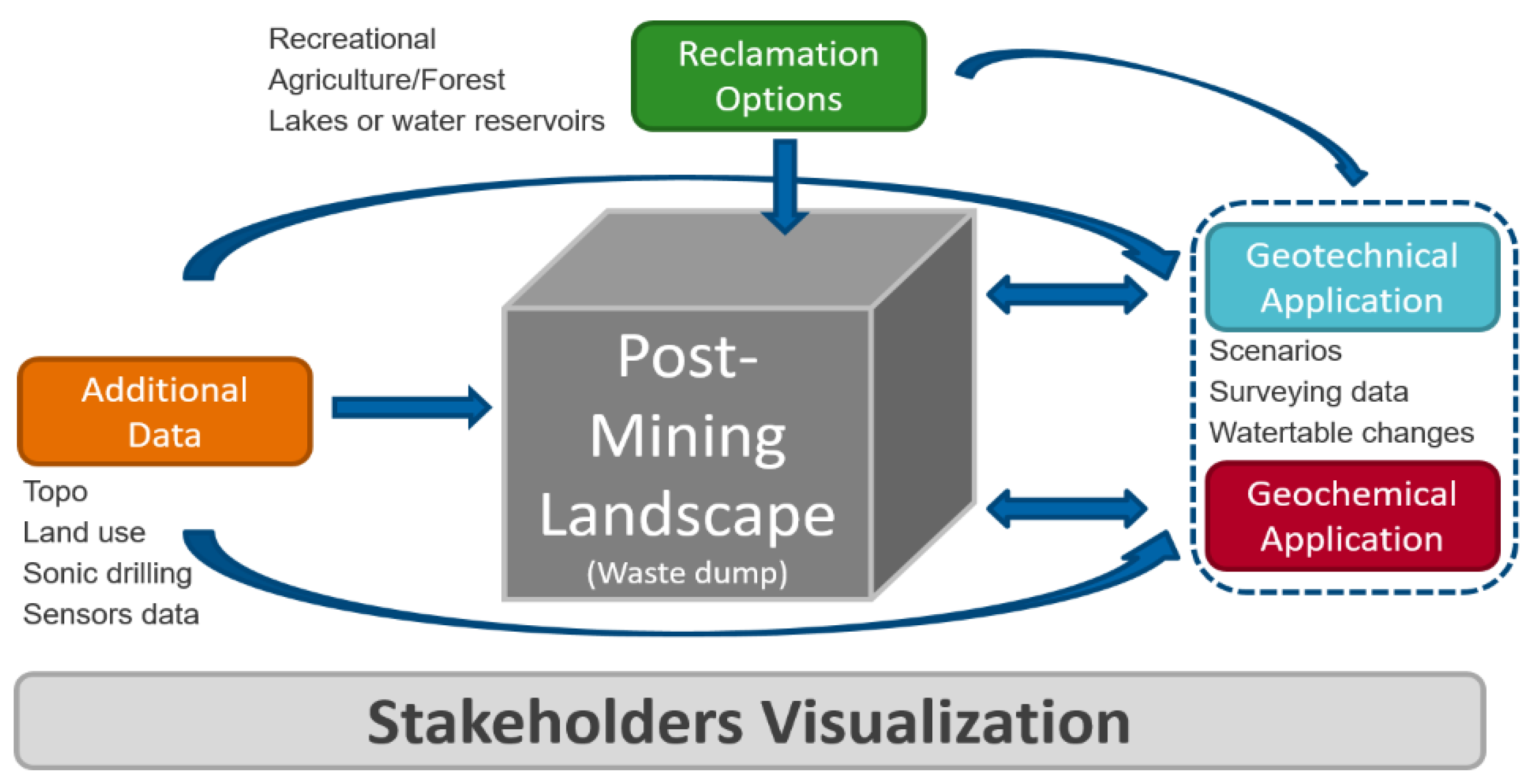 From Installation to Optimization: A Step-by-Step Guide to Using Foreman Miner Monitor Software