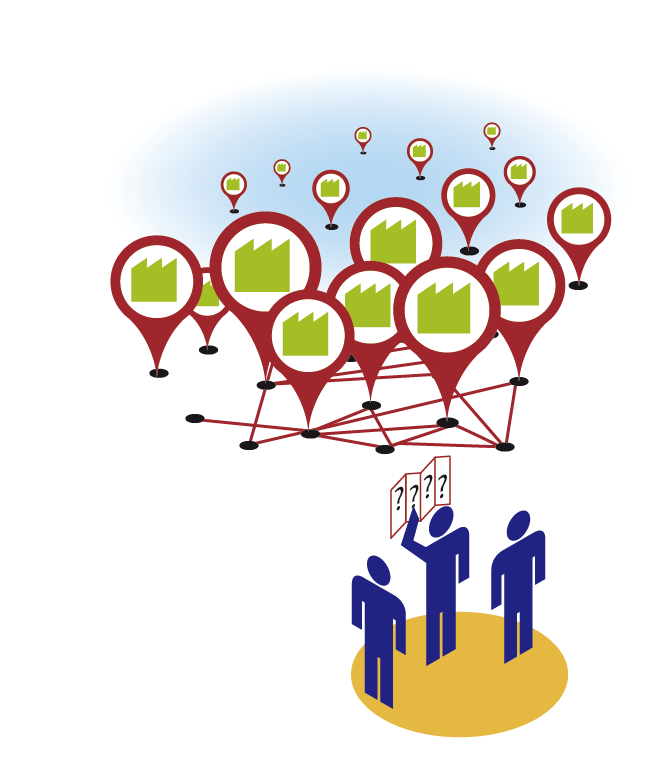 Integration Services for Supply Chain Management: Opportunities and Challenges