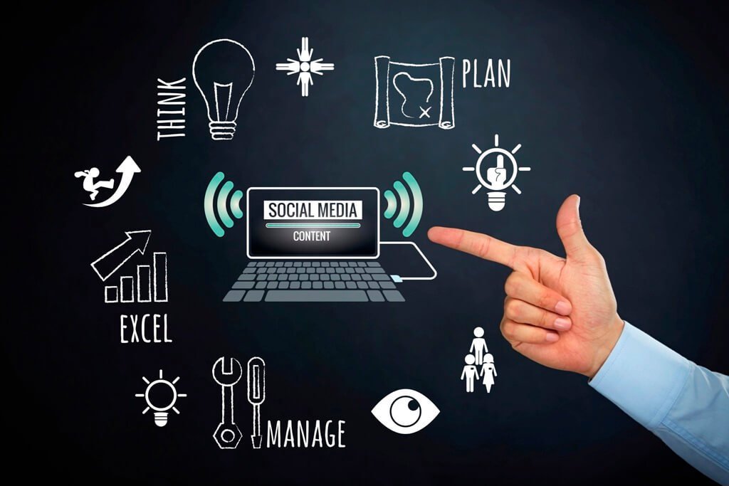 Leveraging Social Media and SMS for Effective eCommerce Strategies