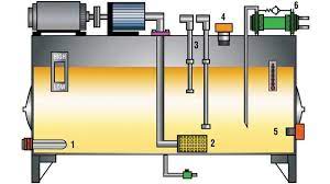 How to Keep Your Hydraulic System Running Efficiently