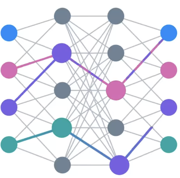 Performance Marketing Agency