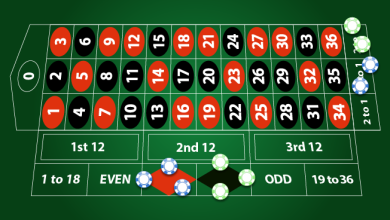 Best Strategies for Playing Roulette
