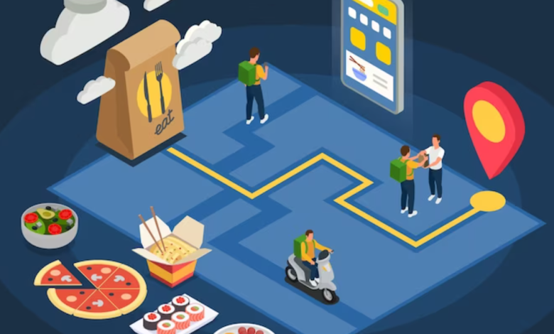 Modern Business Operations