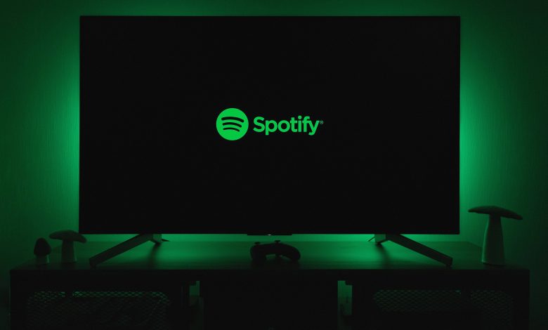 Sonic Wonders of Spotify