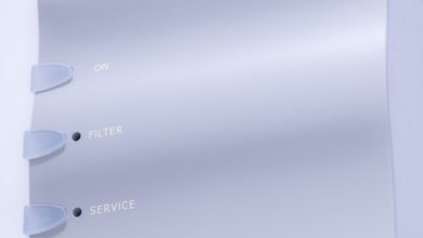 RO Water Purification