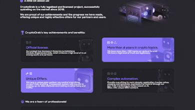 Methods of Crypto Affiliate Networks