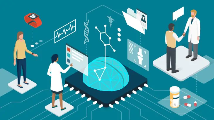 AI and ML Applications in Health Sector
