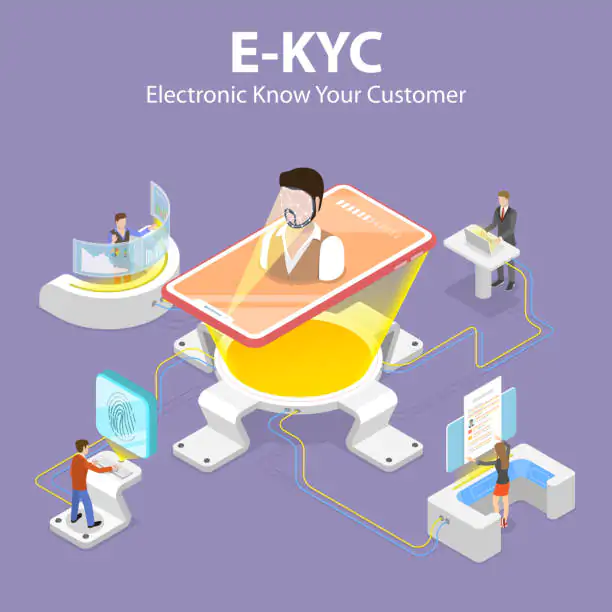 Online eKYC