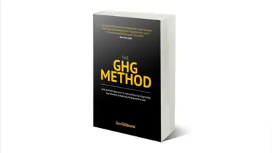 Introducing: Gav Gillibrand’s “The GHG Method”